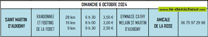 j06 - DIM 06 octobre - ST-MARTIN D'AUXIGNY - Randonnée pédestre * 000_1110