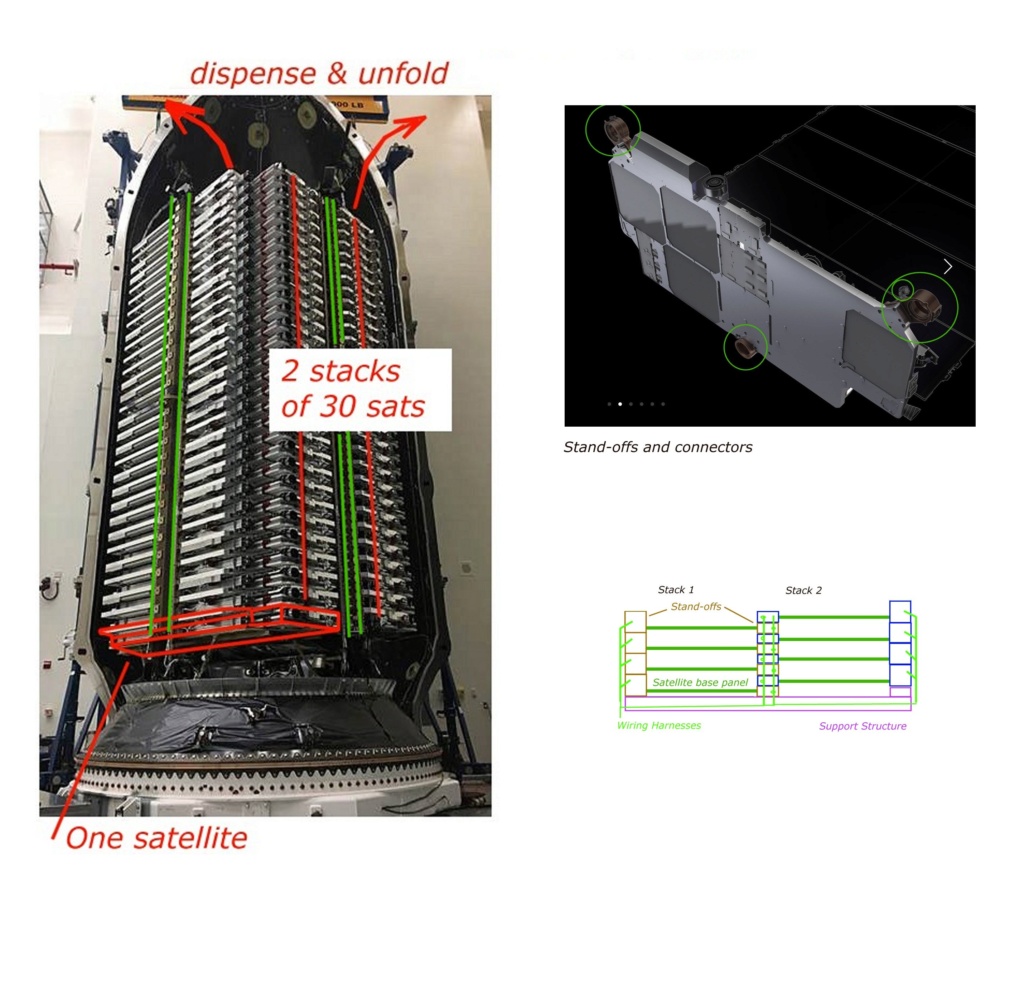 Falcon 9 (Starlink v1.0 L8) - CCAFS - 13.6.2020 Kuhpce10