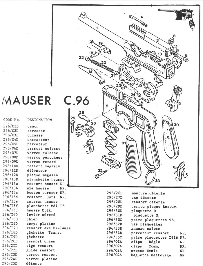 Chien Mauser  C96 Pistol10