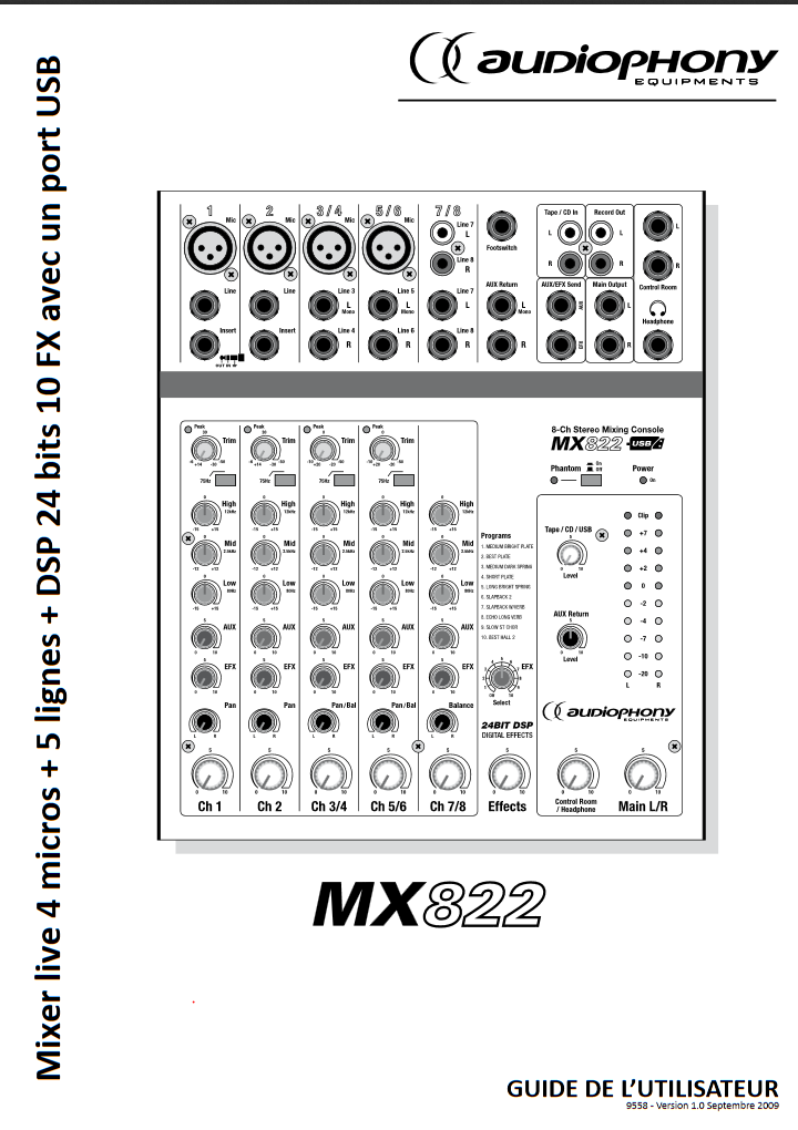 Aide pour le réglage d'une console Audiophony MX822 Captur12