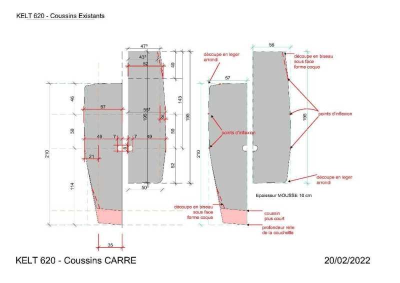 Dimensions des Coussins de couchettes Kelt 620 DL 1983 516