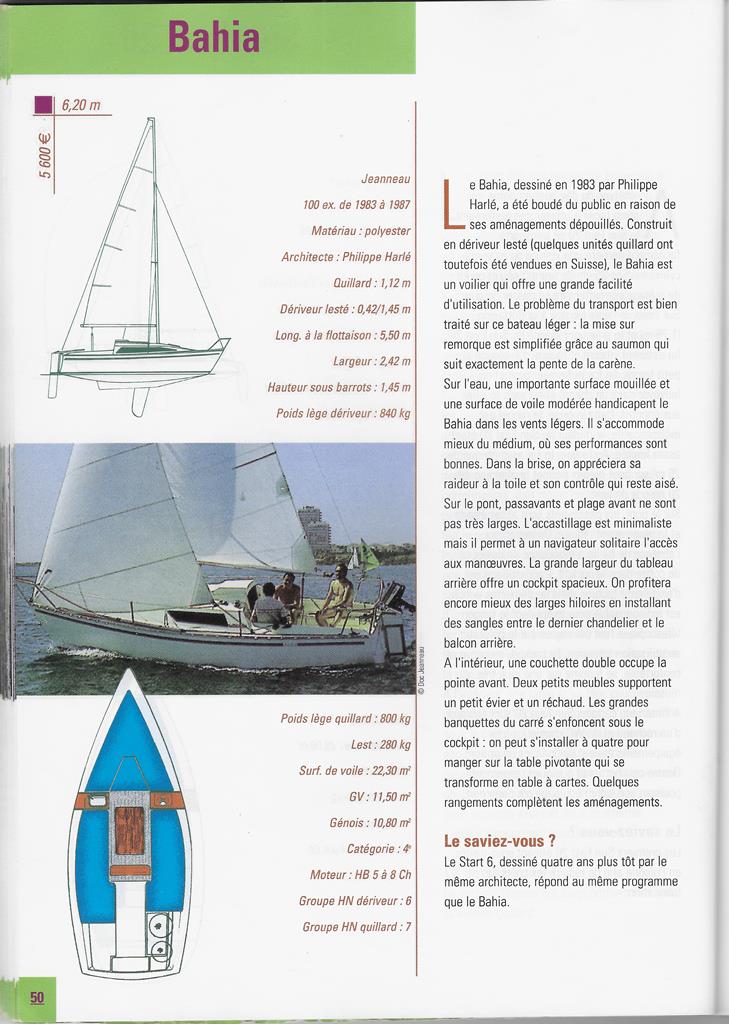 Extraits du guide des voiliers d'occasion Bahia11