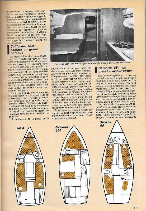 comparatif BAHIA avec des pêche-promenades Bateau47