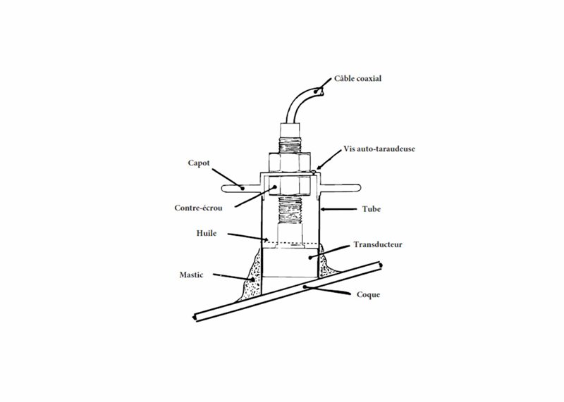 Centrale Navman multi 100 sonde profondeur HS Montag13