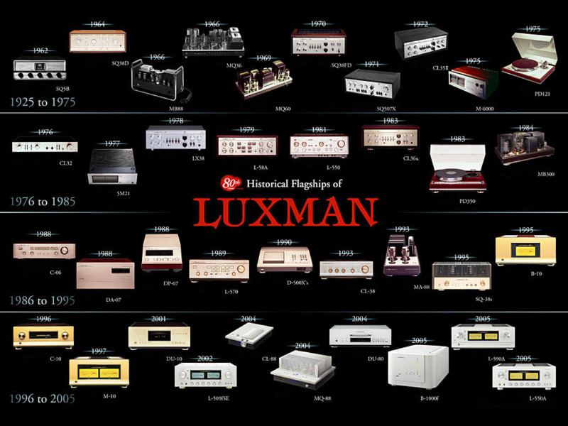 Luxman Flagship L-570X Class A Integrated Amplifier (Used) SOLD Luxman11