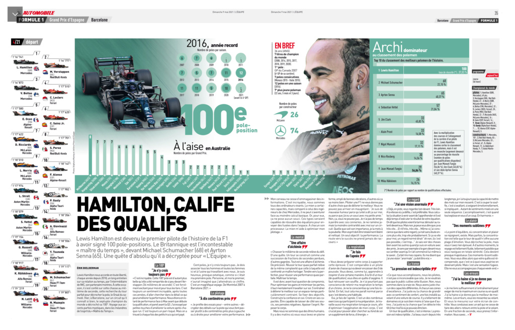 Formula 1 World Championship #F1 - Page 11 A0495510