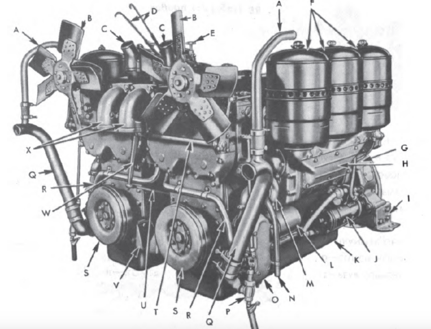 recherche moteur diesel gm 6046 ou 671 Gm_60410