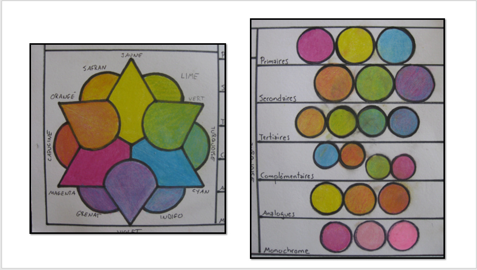 Théorie de la couleur (projet d'automne) Secondaire 1  Color_10