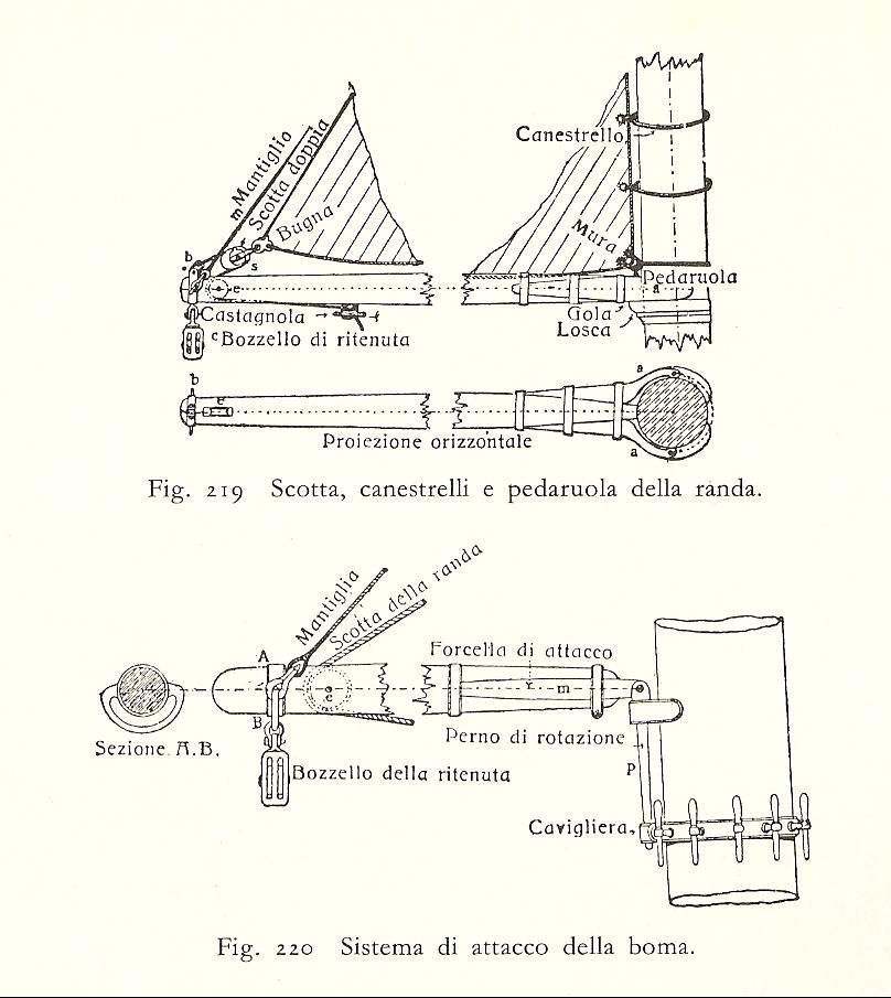 costruzione - costruzione di goletta, liberamente ispirata a piroscafo cannoniera del XIX secolo - Pagina 24 16899610