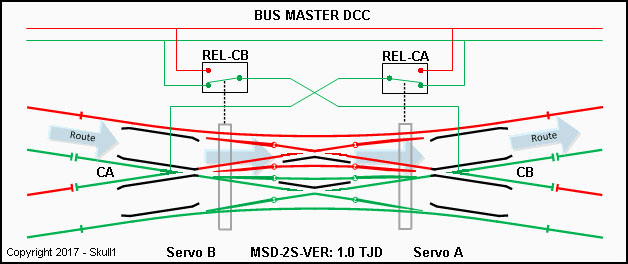 différence TJD et TJS 410