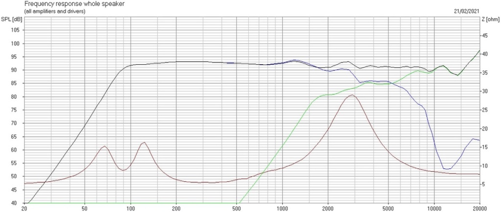 Progetto con 20 cm - Pagina 5 Proget10