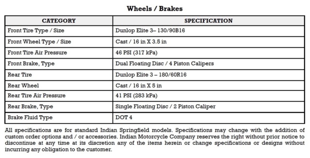 PNEU METZELER CRUISETEC - Page 4 Pressi10