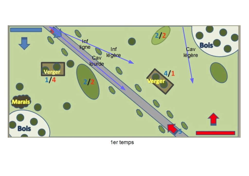 Black powder V2 : Bataille de la Ligue (reconnaissance) Tactiq10