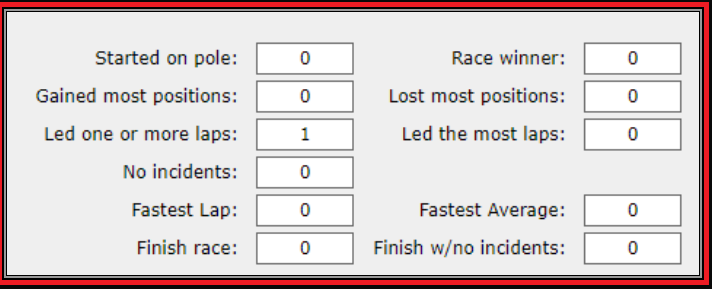 2022 Early Bird Cup Series Schedule/Rules Package Snaps158