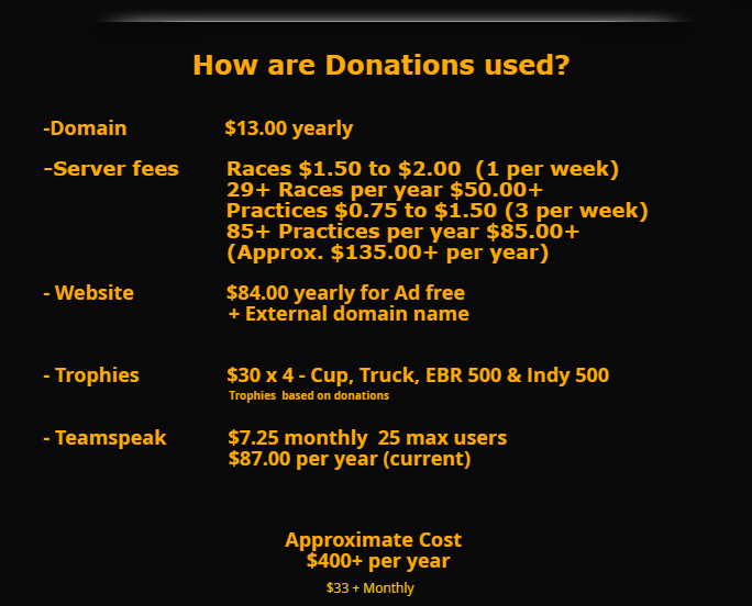 How are Donations used? Snaps262