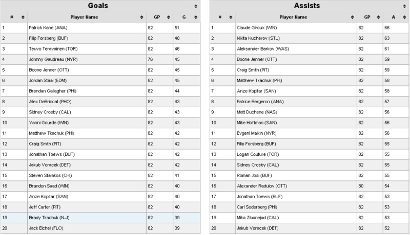 SAISON 2019-20 Led-1_10