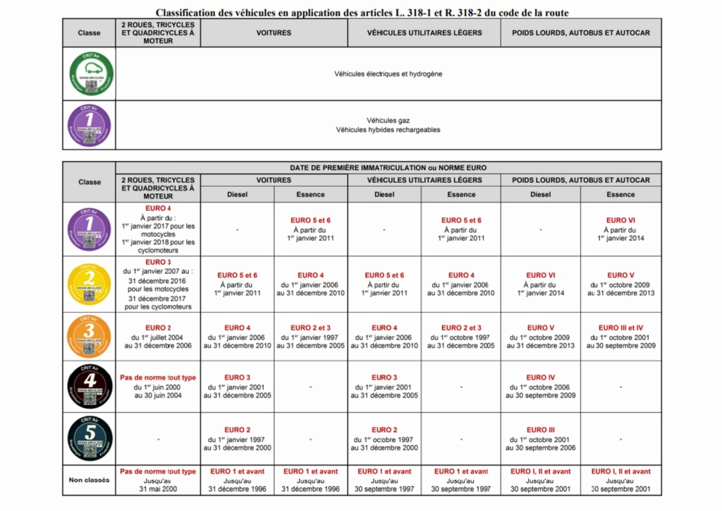 System01.54 - 206 1.4 HDi X-Line - Un 3ème sauvatage, pour la soeur! 876a8210