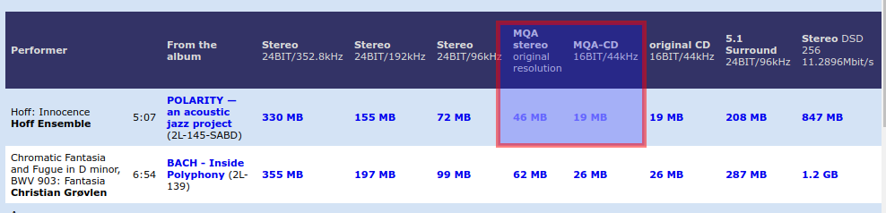 MQA a traves de Airplay? - Página 3 Selecc82