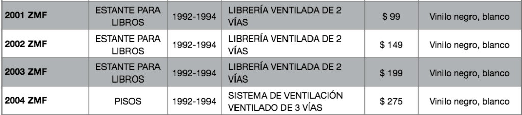 En qué años se fabricó la Serie 2000 de cajas B&W ?? Captur14