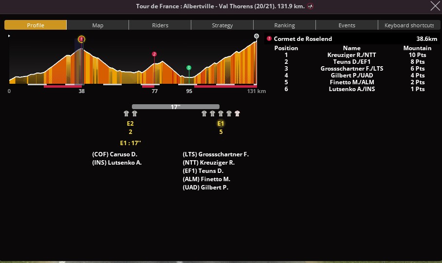 Etape 20 : Albertville - Val Thorens - Page 2 000143