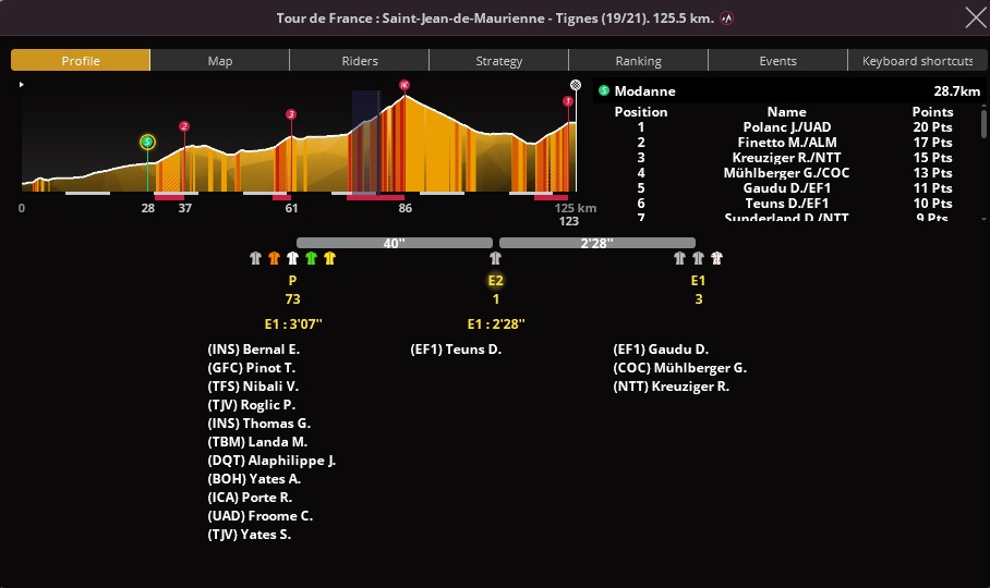 Etape 19 : Saint-Jean-de-Maurienne - Tignes - Page 3 00087