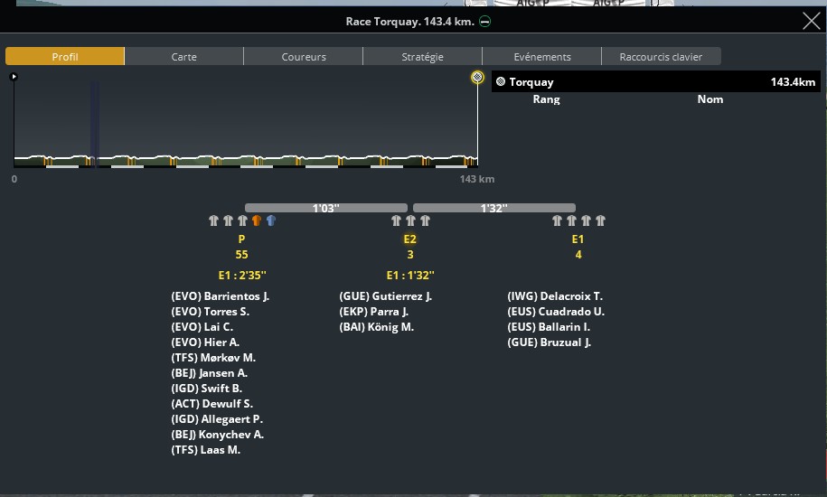 Race Torquay (1.1) Azdqe167