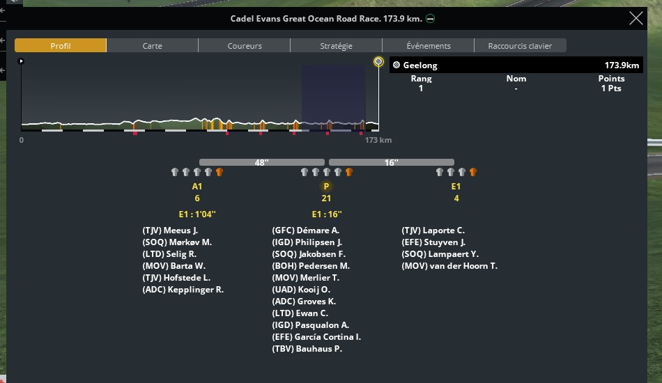 Cadel Evans Great Ocean Race (1.WT3) - Page 3 Azdqe199