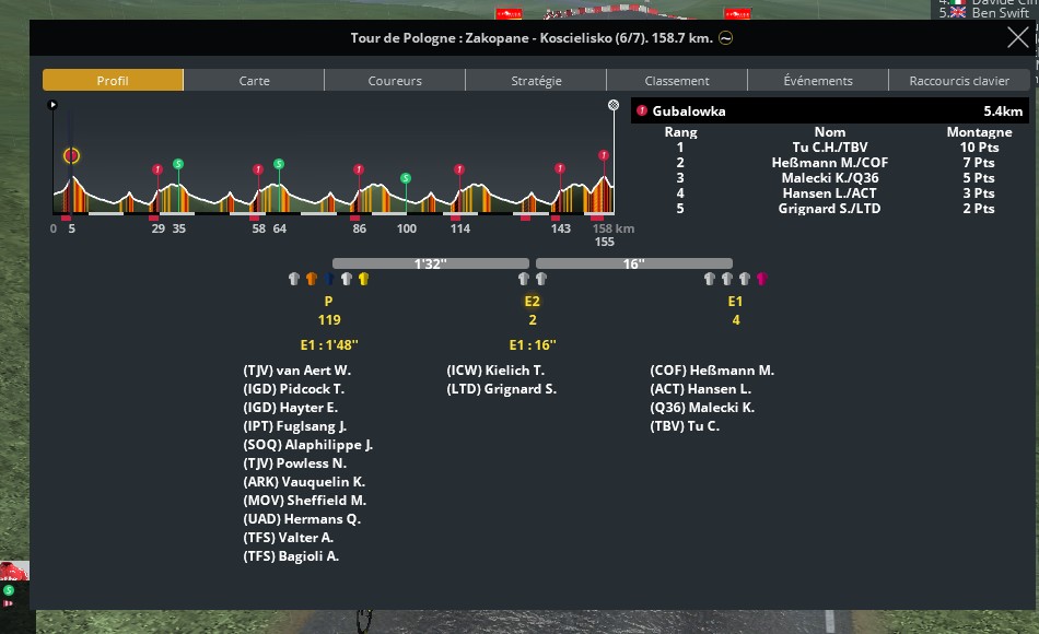 Tour de Pologne (2WT2) - Page 9 Azdqe883