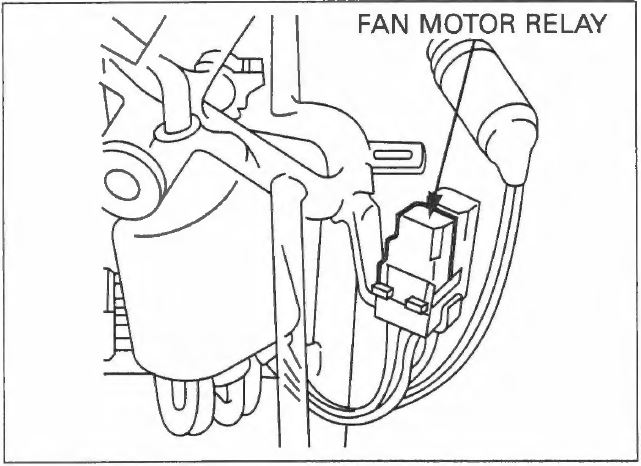 Where is the Fan Motor relay located? Fan_mo10