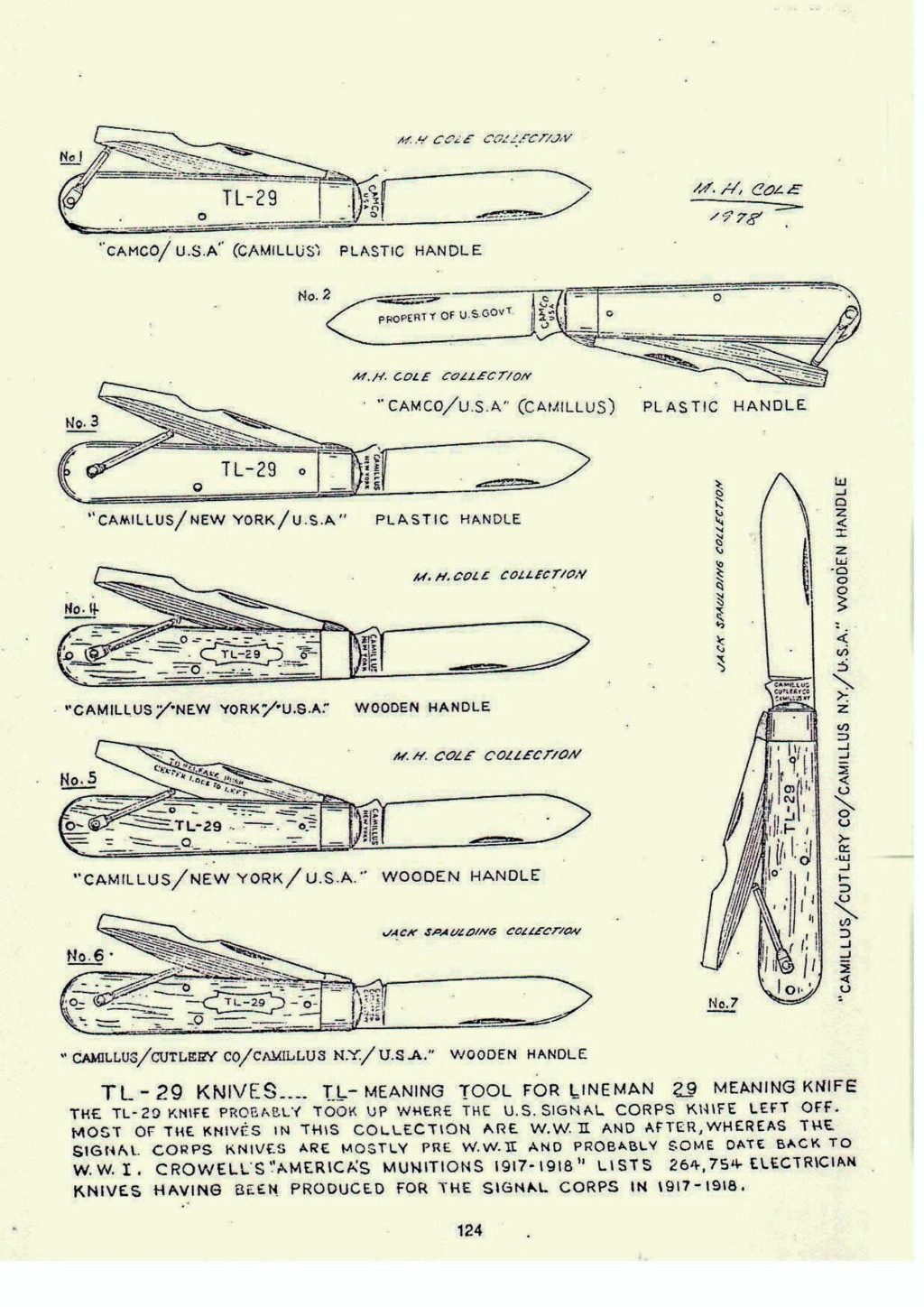 Couteaux pliants militaires réglementaires Français & Etrangers - Page 5 M_h_co15