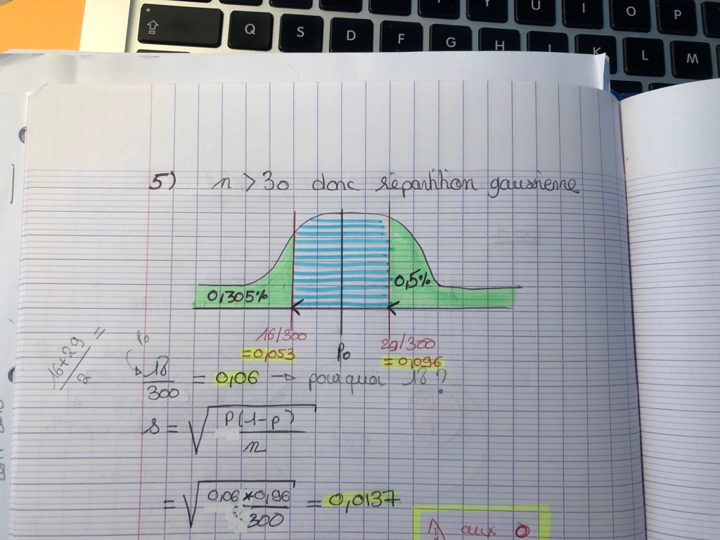 exercice descriptif  Fleur_10