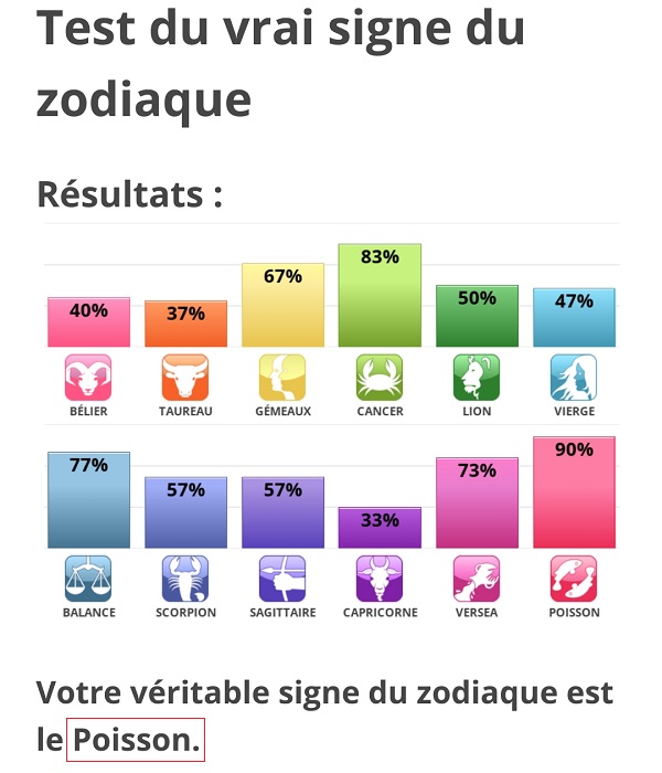 Le test du zodiaque ! Screen10