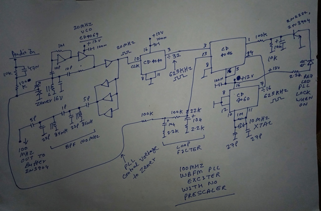 20MHz PLL multiplied to 100MHz?  Img_2010