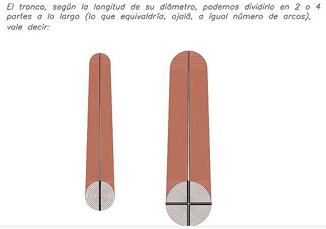 V Curso de iniciación de Arcos Tradicionales con Alfonso en Pontós (Girona) - Página 2 315