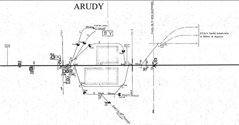 Gare Terminus  Arudy-10