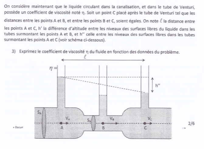 ED3 perte de charge  Captur23