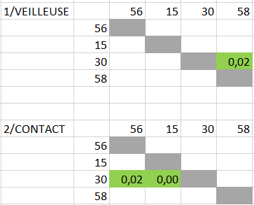 [R100CS 1982] souci électrique - calages intempestifs - Page 3 Test_c10