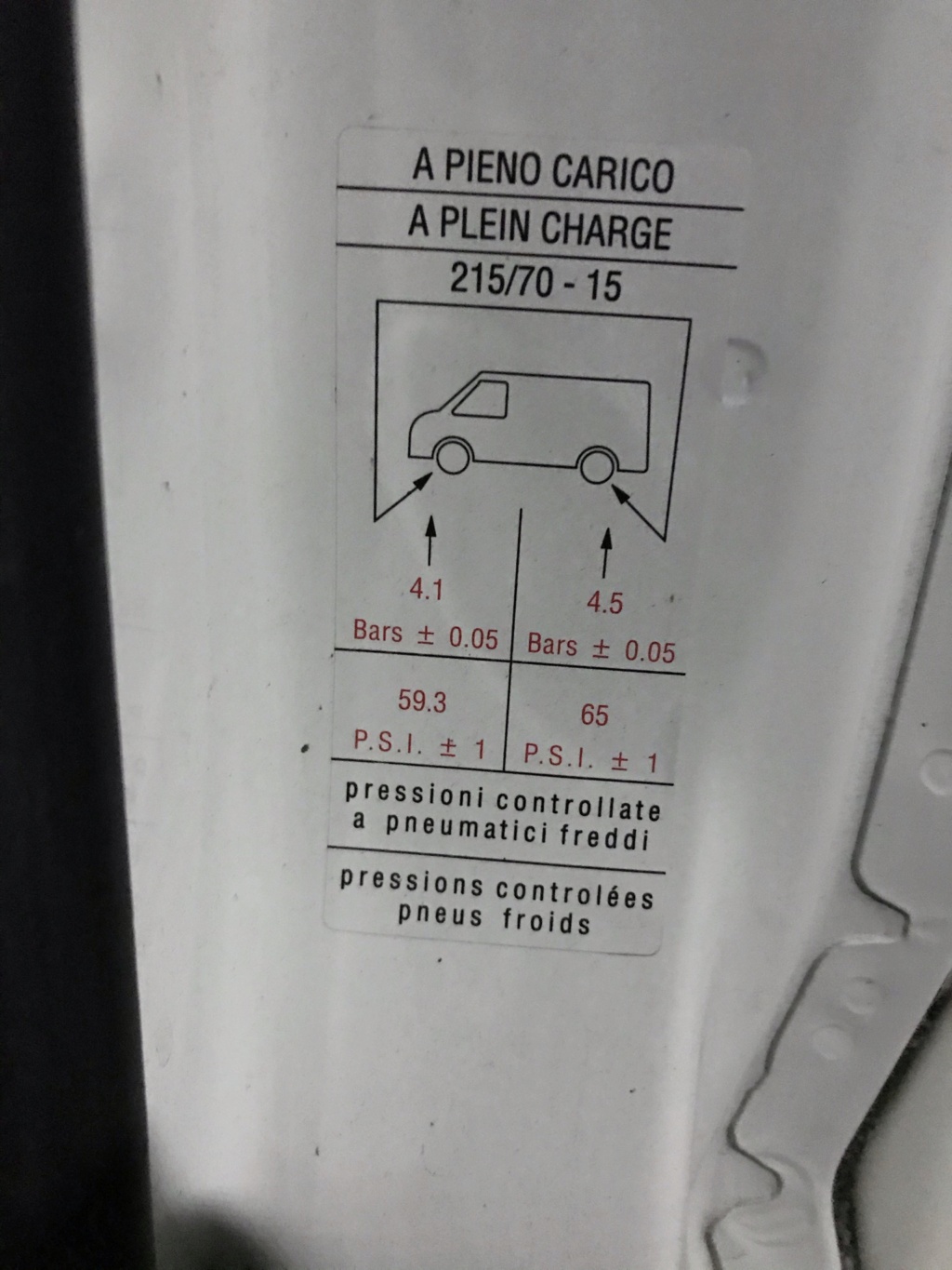 Tyre pressures  7b2ac010