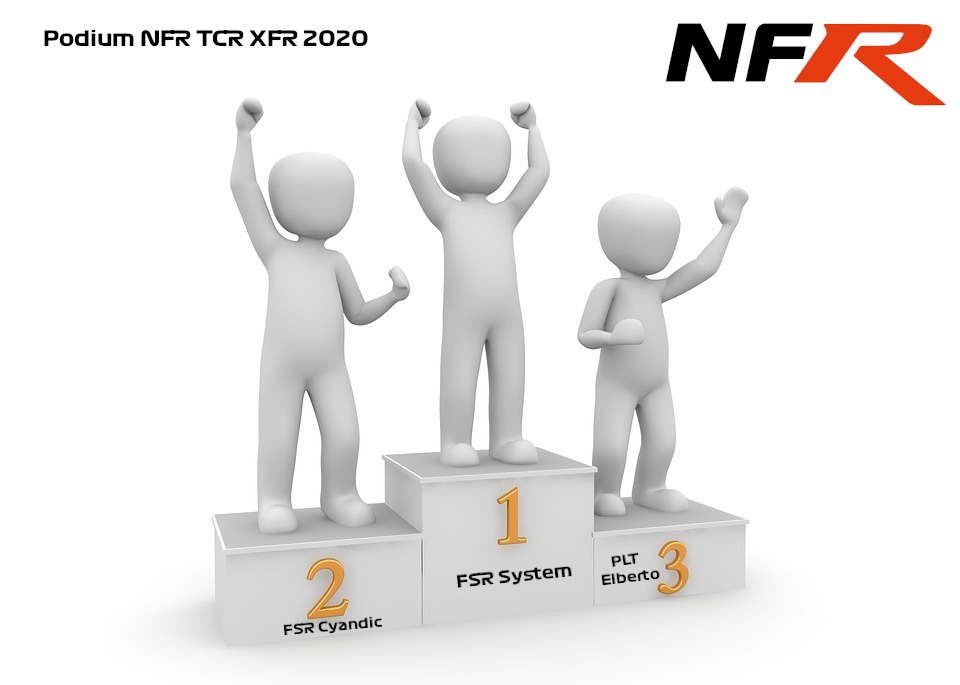 Podium Championnat NFRXFR 2020 Podium10