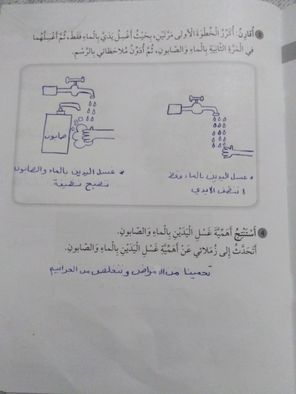 كتاب التمارين ص 4+5( أهمية غسل اليدين)  Img_2030