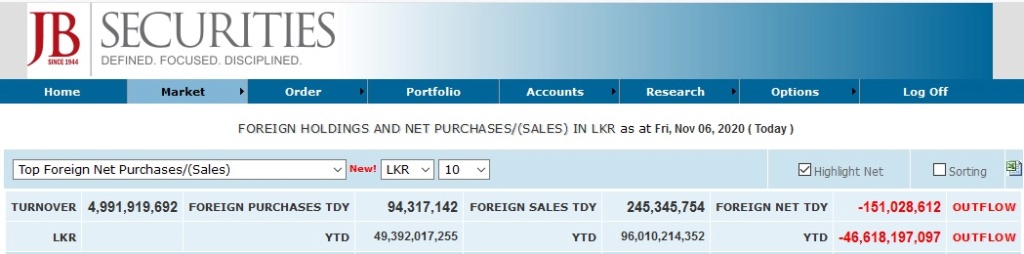 Daily Foreign Transactions update - Page 10 114