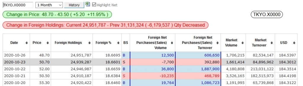 TOKYO CEMENT COMPANY (LANKA) PLC  - Page 11 Tkyo_f11