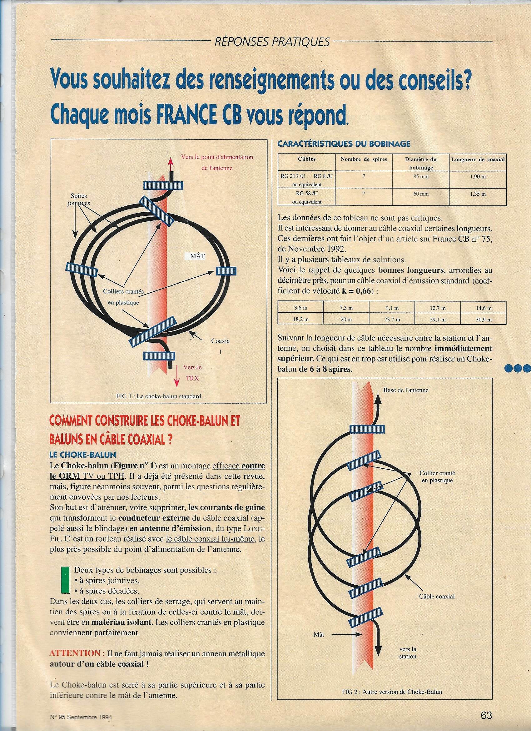 Fabriquer un choke balun 1/1  multibande HF 1_chok10