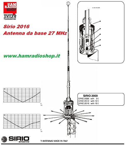 SIRIO 2016 5/8 D ' ONDE 610fj010