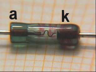 Les diodes à pointe Rm24b011