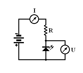 Les diodes électroluminescentes (LED) Rm24b111