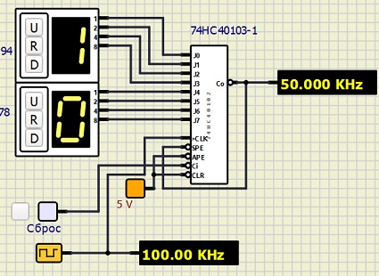 8-bit synchronous binary down counter (1-255) 2022-036