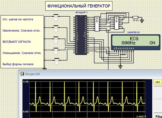 Function generator 7 waveforms 1Hz - 65.500kHz 2022-114