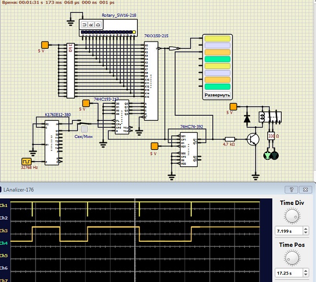 Cyclic Timer 2022-178