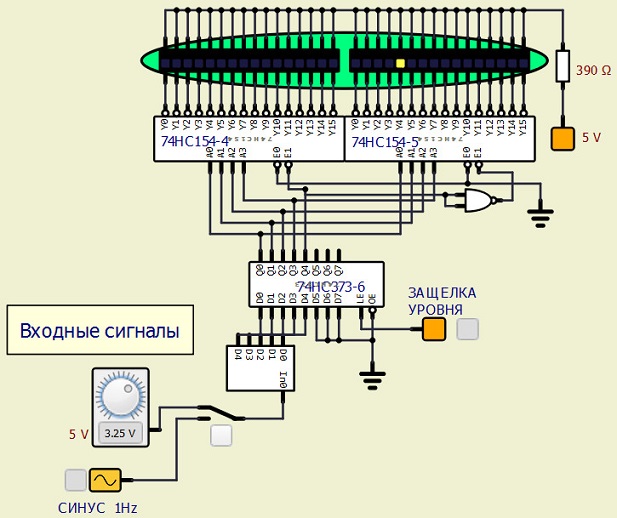 Level indicator on ADC 2022-203